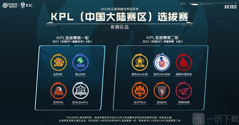 这种全新模 这种全新模