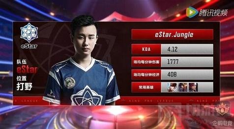 规律